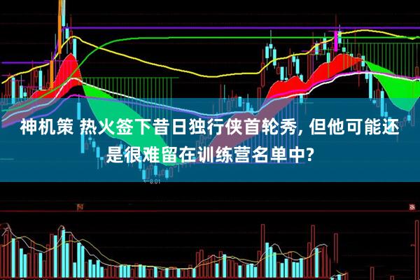 神机策 热火签下昔日独行侠首轮秀, 但他可能还是很难留在训练营名单中?