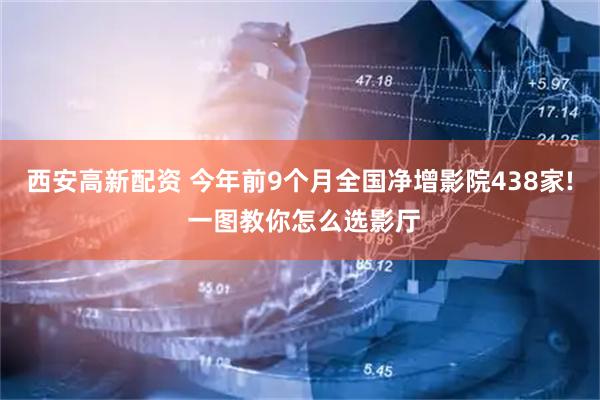 西安高新配资 今年前9个月全国净增影院438家! 一图教你怎么选影厅